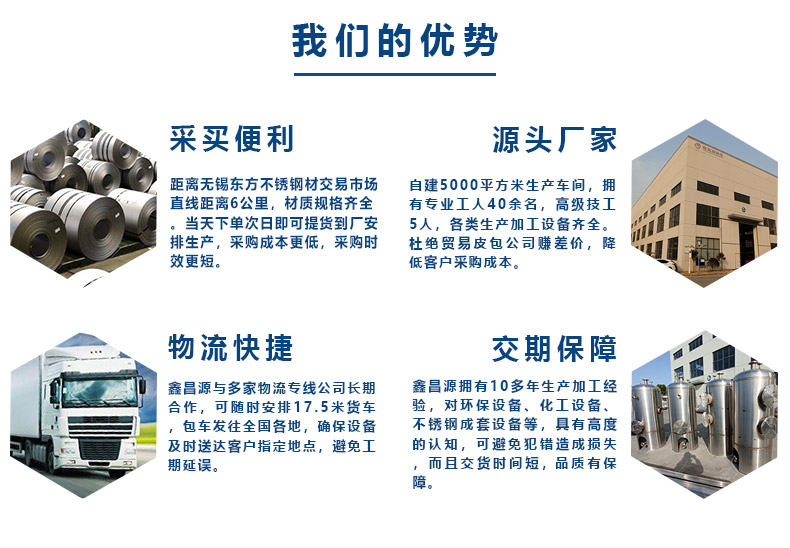 1625794313787342.jpg 我們的優勢.jpg